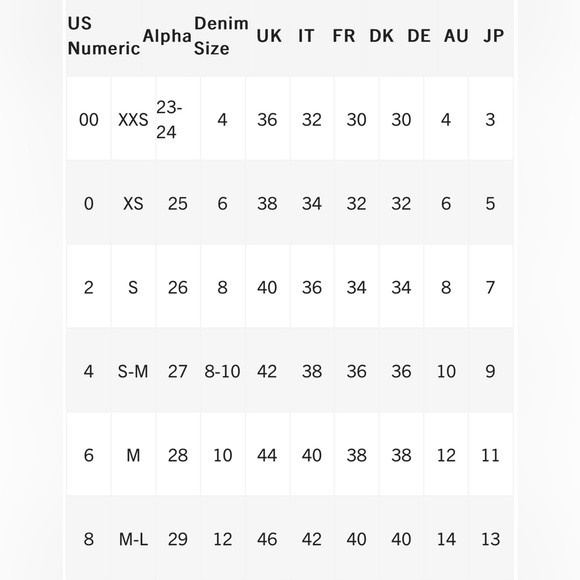 FRAME Le Mini Boot Ribbed Pine Green Velvet Pants Size 23 NWT - Picture 15 of 15